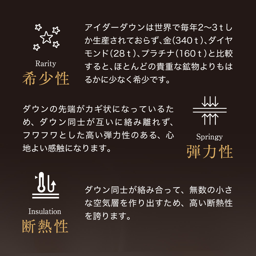 【老舗寝具メーカーロマンス小杉監修】羽毛の宝石「アイダーダウン」をさらに手選別した至高の羽毛肌掛けふとん(シングル) ブルー