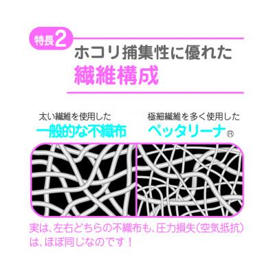 ふるさと納税 北九州市 北九州市　通風口用フィルター　ペタッとキャッチ　E317-3W　5枚セット |  | 03