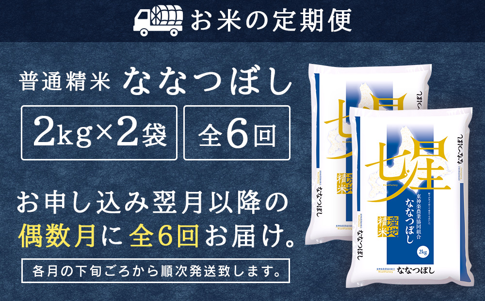 令和7年産 【お米の定期便】《偶数月お届け》ななつぼし 2kg×2袋 《普通精米》全6回