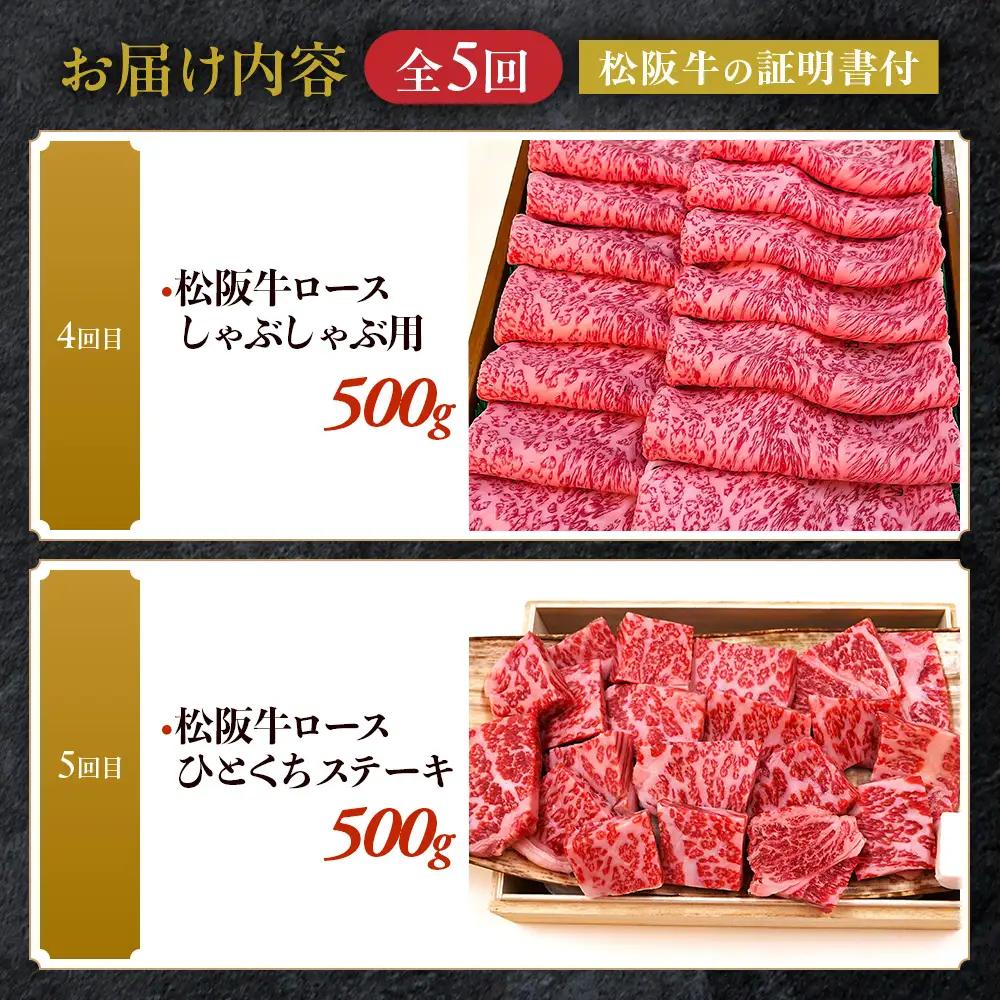 松阪牛プレミアム定期便③　500ｇを全5回お届け！