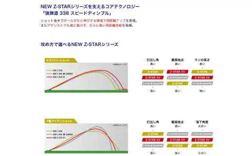 ゴルフボール スリクソン Z-STAR9 イエロー【4ダース/48球入り】