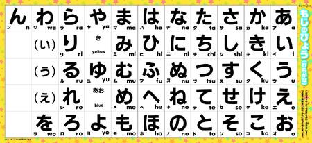 くもんのひらがなつみき