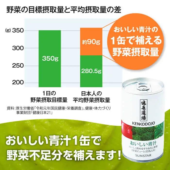 おいしい青汁10本セット×２[AOAD016] 青汁