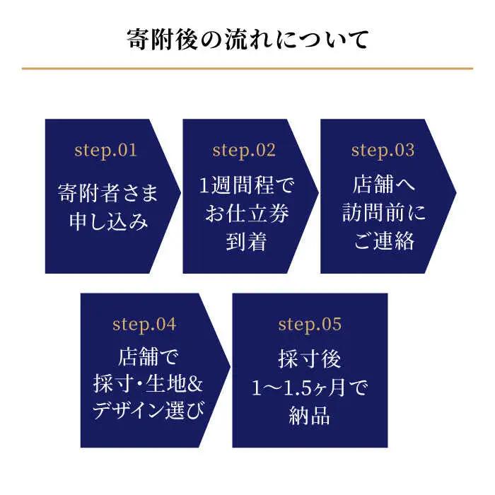 【オーダースーツ】 ジャケット仕立券|ビジネススーツ メンズ [CAN007]
