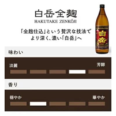 ふるさと納税 多良木町 本格米焼酎「白岳」3本セット |  | 02