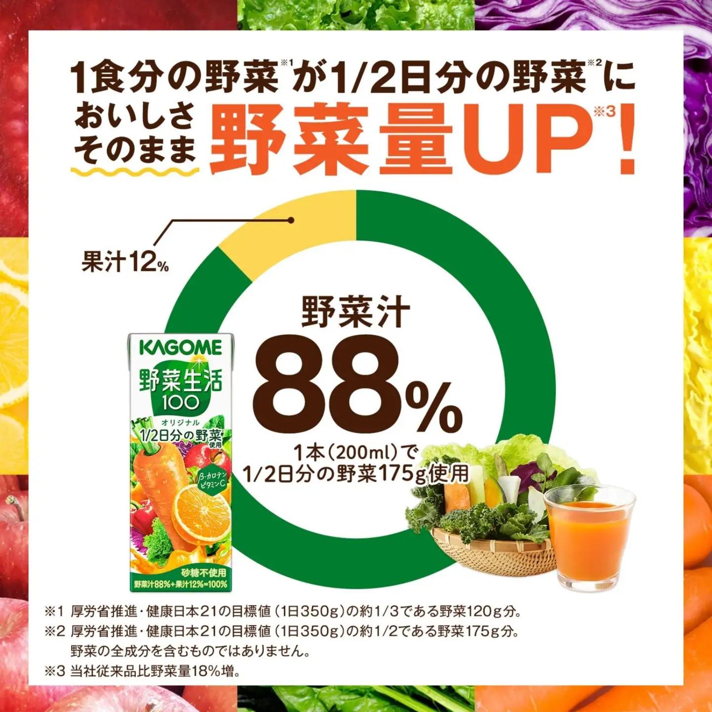 カゴメ 野菜生活100 オリジナル 200ml 48本 野菜ジュース 紙パック