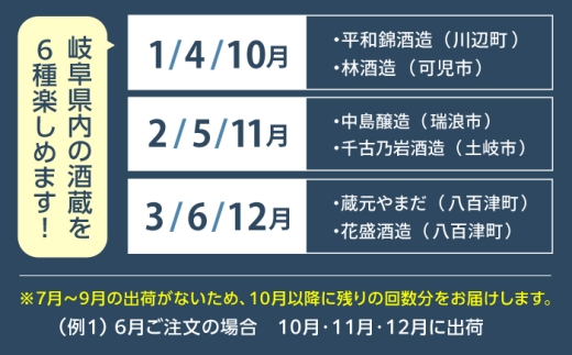 【3回定期便】酒粕チーズケーキ「くらくらべ」 チーズケーキ 酒蔵 岐阜県産 御嵩町 / COCO MITAKE [AVBU002]