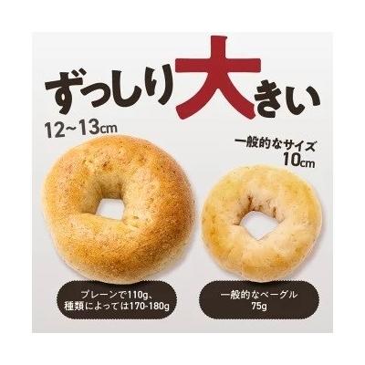ふるさと納税 碧南市 【お試し】【毎日食べても飽きない】わっぱ堂のプレーンベーグル3個セット  H049-047 |  | 01