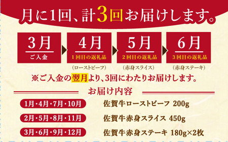 【全3回定期便】佐賀牛 赤身堪能セット HAA076 肉セット 赤身 国産 和牛