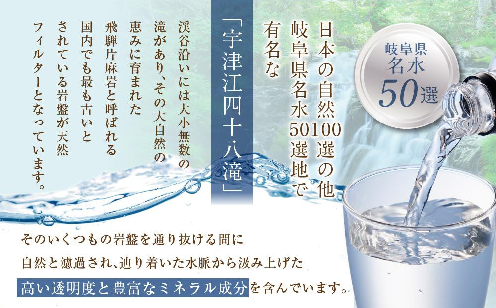 【年内配送 12月22日まで受付】天然水 飛騨の雫 420ml×56本（2ケース） | 年内発送 天然水 ミネラルウォーター  飲料水  防災 備蓄  水 ペットボトル 420ml 国産 長期保存  
