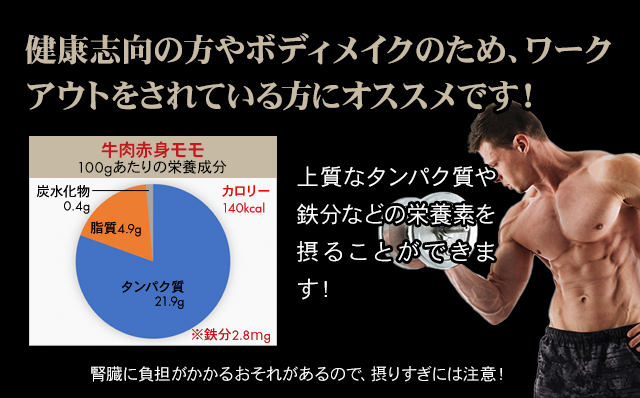 高タンパク 低カロリー ボディメイクにも適した佐賀牛 赤身 焼肉用(モモ)400g 佐賀牛 焼肉  バーベキュー 国産 BBQ お肉 ブランド牛 九州産 送料無料 A5～A4 人気 ランキング  高評