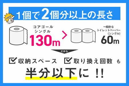 トイレットペーパー CORE GOAL シングル 130m×6ロール×3P