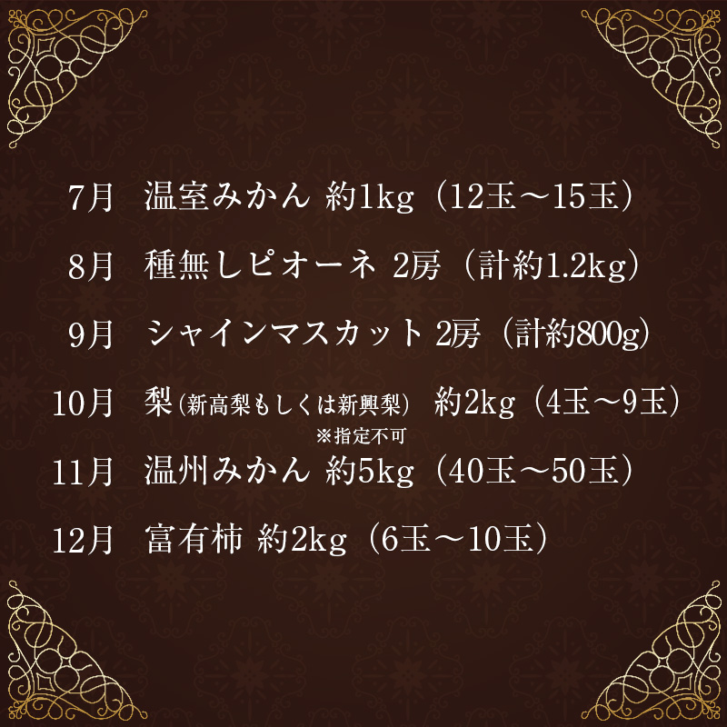 旬のプレミアムフルーツ定期便 12ヵ月コース【F114-25】_イメージ3