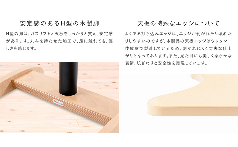 シナジー デスク 