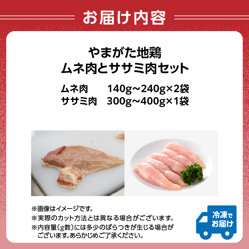 やまがた地鶏 「ムネ肉とササミ肉」セット