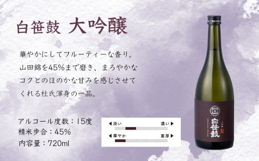 白笹鼓「大吟醸」3本セット（各300ml）｜ 日本酒 金井酒造 白笹鼓 大吟醸 酒 300ml セット 地酒 特別限定 お土産 プレゼント ギフト 飲み比べ 酒蔵 高級酒 贈り物 贈答用 父の日 敬老