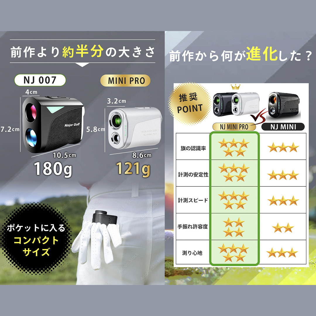 NJ MINI PRO LCD ( シルバー ) ゴルフ 距離計 小型 コンパクトサイズ ゴルフ 距離計測器 スロープモード ピンサーチ＋搭載 ハードケース付き [FE05-NT]_イメージ2