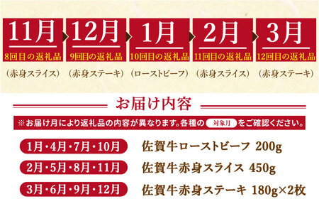 【全12回定期便】佐賀牛 赤身堪能セット HAA078 肉セット 赤身 国産 和牛