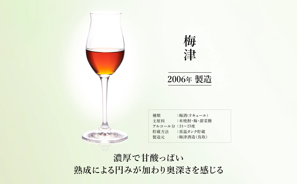 熟成梅酒３銘柄セット　古昔の美酒「うめ梅酒」　飲み比べ 梅酒 古酒