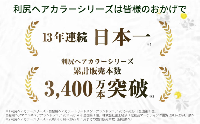 「洗う」と「白髪ケア」を叶える新発想の白髪ケアシャンプー！