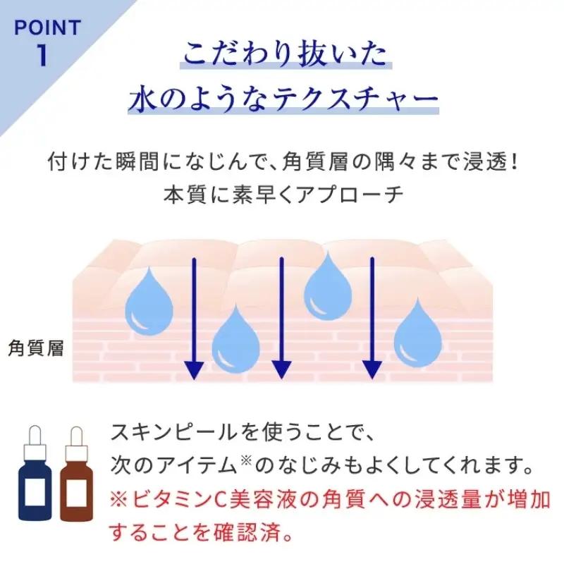 タカミスキンピール 角質美容水 ロレアル スキンケア