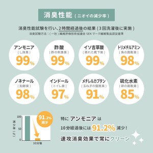 ペットにやさしい 8大消臭・抗菌 カーペット 1枚 6帖 グレー 約261×352cm 600094960 [3474]  |  カーペット ラグ  
