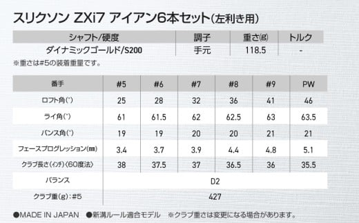 スリクソン ZXi7 アイアン6本セット スチールシャフト【DG/S200/LH】 ≪2024年モデル≫左利き用_ZF-C701-DGLH