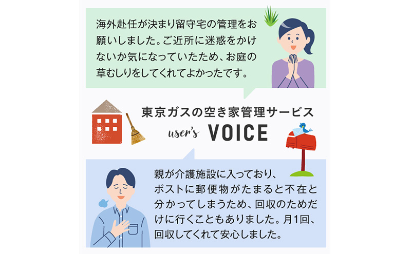 空き家管理サービス利用券（ベーシックプラン9,900円（税込）相当）1回分 チケット 利用券 空き家 空室 定期管理 東京都 神奈川県 千葉県 埼玉県 東京ガス 報告書有り