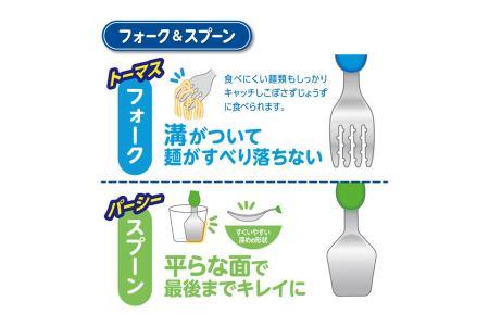 【ふるなび限定】お食事応援セット トーマス FN-Limited