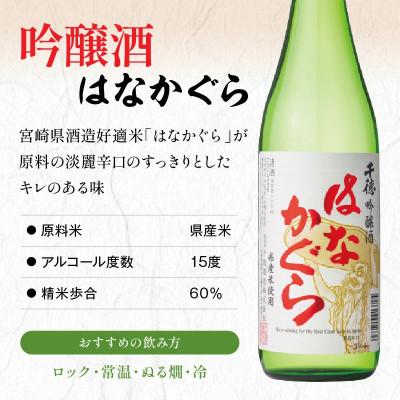 ふるさと納税 延岡市 純米酒千徳・吟醸酒はなかぐら 各720ml  計2本セット(延岡市) |  | 02