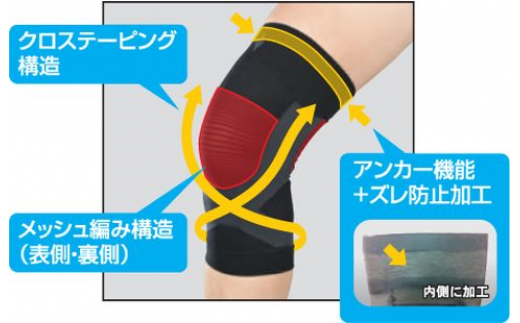 【LLサイズ】つけるだけでテーピング効果！ブレイスサポーターひざ用【2枚組】※離島への配送不可（北海道、沖縄本島は配送可能）