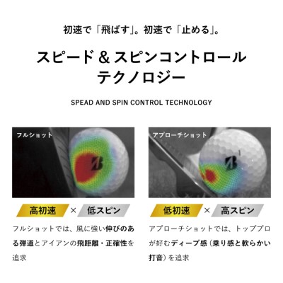 【2024年モデル】ゴルフボール TOUR B XS コーポレートカラー（ホワイト） 10ダース ～ブリヂストン ツアービー まとめ買い 大量～_イメージ4