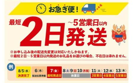 【最短2～5営業日以内に発送】【訳あり】魚屋の味付け骨取り塩サバ約2.8kg（お手軽112切れ）