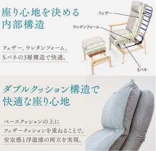 1168 ふんわりフェザーに包まれるパーソナルチェア