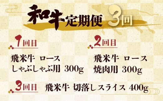 毎月1回 お肉 が届く定期便です。