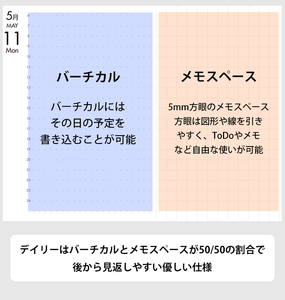 セパレートダイアリー　デイリー＆マンスリーB6　ラウンドカバー付き「4月始まり」 [082I05]システム手帳 セパレート手帳 マンスリー手帳 デイリー手帳