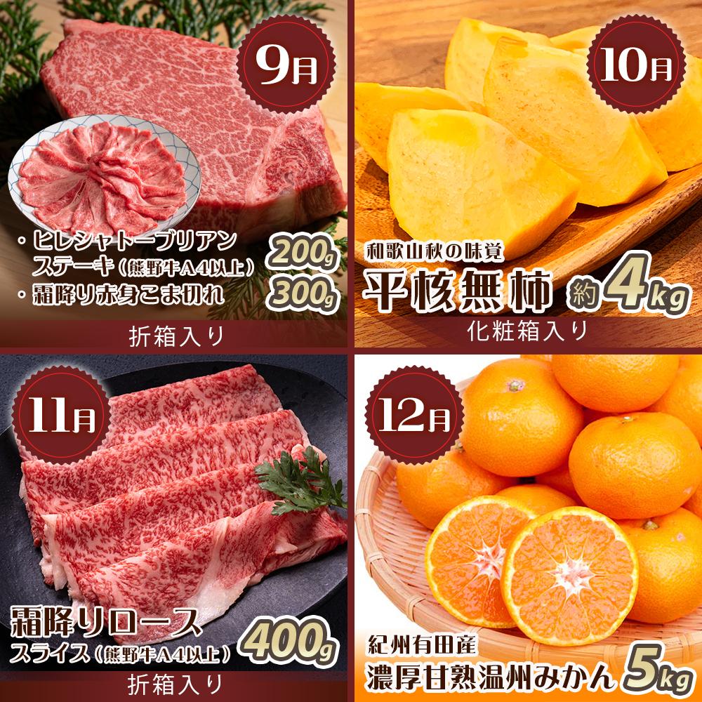 【魚鶴商店厳選！】人気の海幸山幸食べ比べ【定期便全12回】セットB【UT110】　XF90002_イメージ4