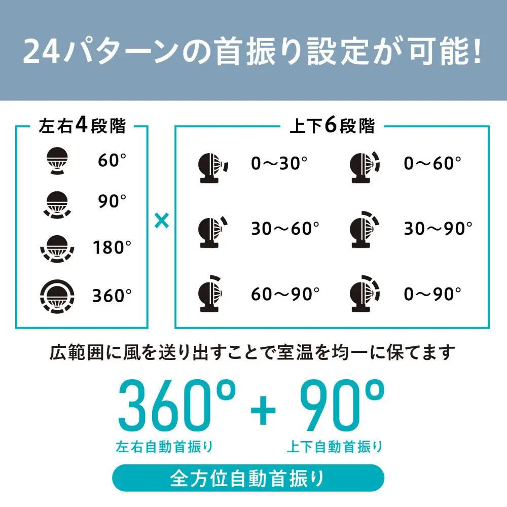 サーキュレーター 扇風機 アイリスオーヤマ WOOZOO 360 i PCF-SDS15TEC-PD-W ホワイト ｜ サーキュレーター