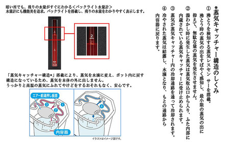 タイガー魔法瓶 蒸気レスVE電気まほうびん PIM-G220K ブラック 2.2L【電気ポット 電気ポット 電気ポット 電気ポット 電気ポット】