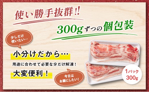 ＜宮崎県産豚バラスライス 1.8kg＞