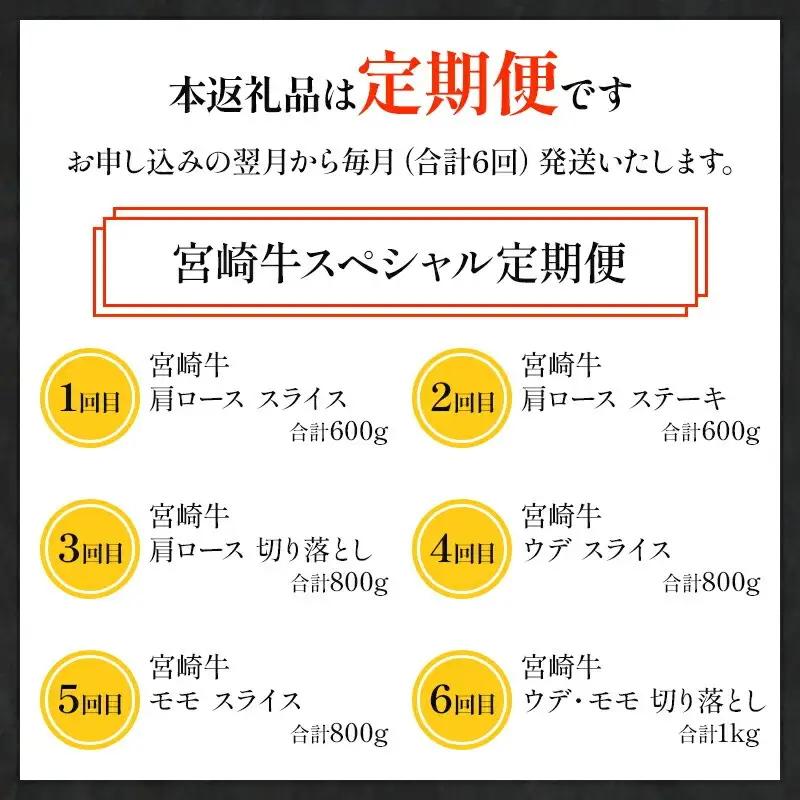 定期便6ヶ月お楽しみ宮崎牛スペシャル6種セット(計4.6kg) 定期便 宮崎牛 6回 国産 国産牛 ブランド牛 和牛 肉 お肉 牛肩ロース 肩ロース ロース 切り落とし 切り落し 切落し モモ ウデ 