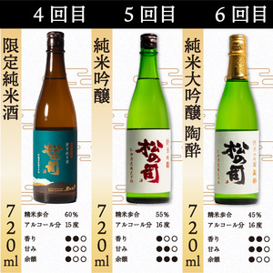 定期便 日本酒 松の司 9本 ( 1種類 × 9回 ) 720ml 「純米酒」「楽」「AZOLLA50」「限定純米酒」「純米吟醸」「陶酔」「生もと純米酒」「みずき」「黒」 金賞 受賞酒造