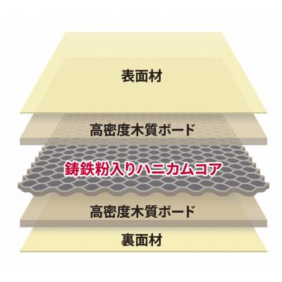 ふるさと納税 豊田市 TAOC オーディオボード　SCB-RS-HC65B |  | 01