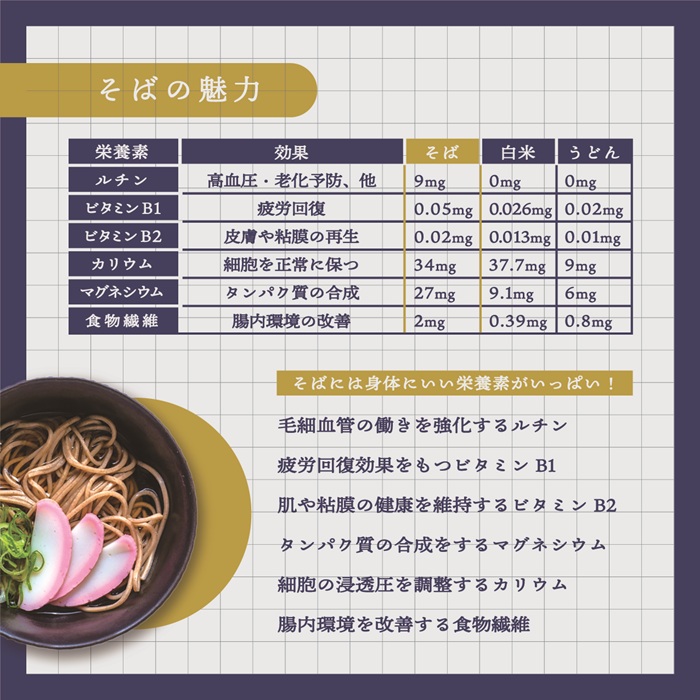 北海道雄武町産 有機韃靼そば乾麺8束つゆセット (5割乾麺4束、3割乾麺4束)【04122】