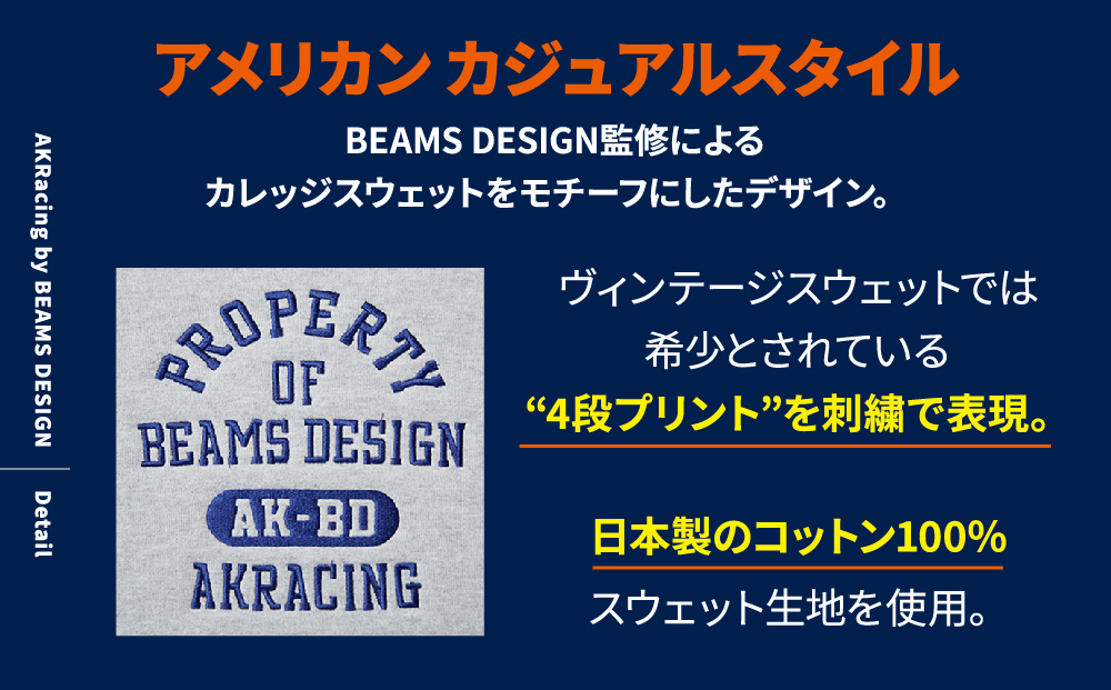 AKRacing by BEAMS DESIGNモデル【1462698】