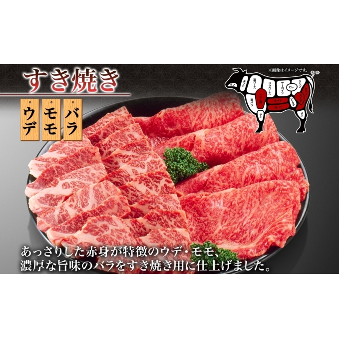 北海道 倶知安町 やまだ黒毛和牛 計800g すき焼き 用 ウデ モモ バラ ミックス 200g×4 黒毛和牛 国産牛 お取り寄せ ご褒美 和牛 すきやき A4ランク 羊蹄山 送料無料 冷凍 ニセコフ