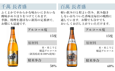 27P477 新潟銘醸 720ml×6本セット 定番6本セット 新潟清酒 日本酒