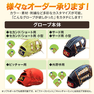 アサダスポーツ オーダー グローブ ご利用 引換券 (1万円分)券 電子 チケット 野球 グラブ