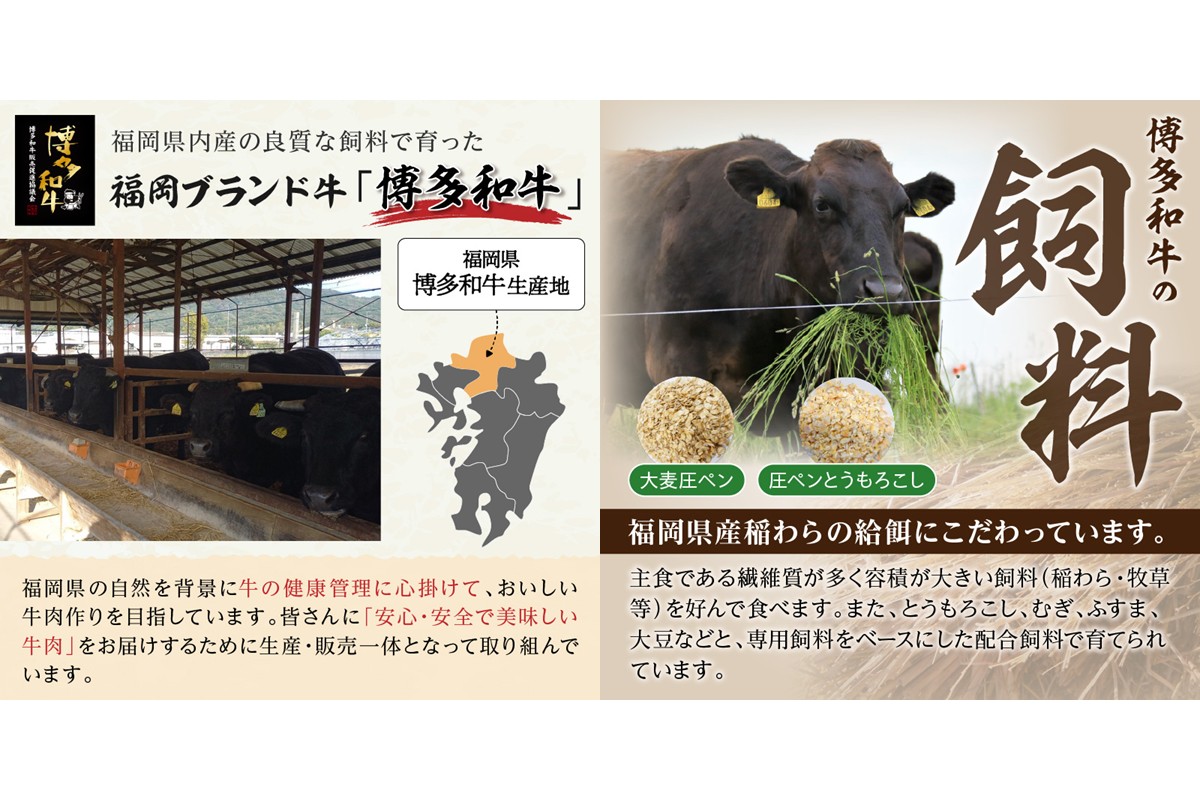 【C5-030】博多和牛 モモ焼肉用・スライス