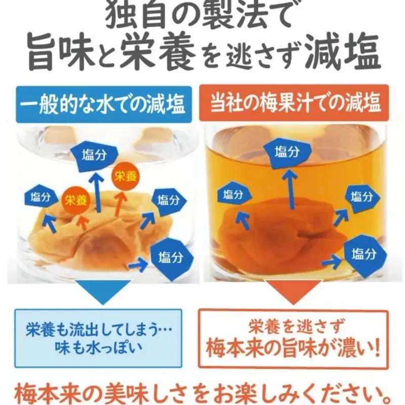特選A級 紀州南高梅 味わい6種1200g 千年の知恵 梅干し ブランド梅 和歌山県産　hoso014A【hoso014A】